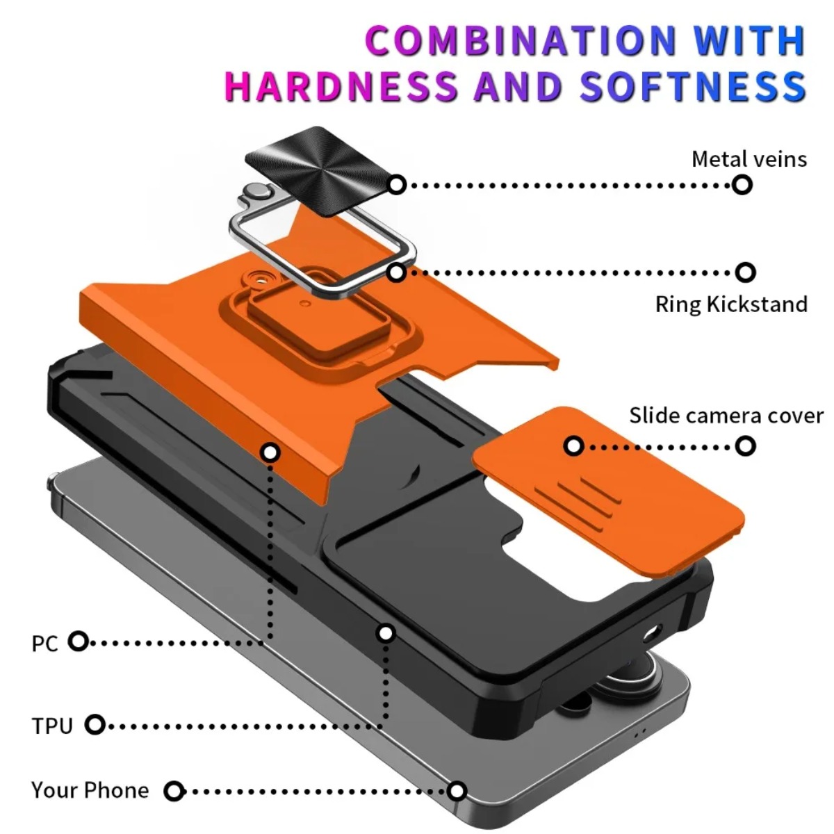 Card Slot Ring Holder Phone Ca - Place Card Holder incelemesi ve fiyatı